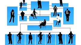 Timeline: Evolución de la administración de personal en el tiempo