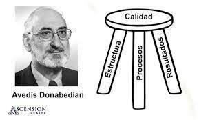 Donabedian