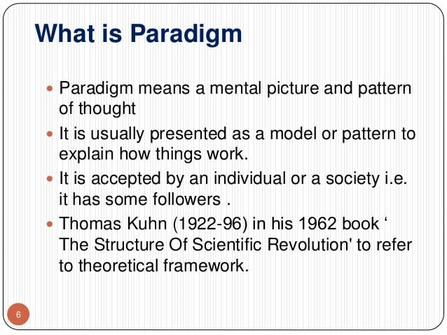 The Concept of Paradigm