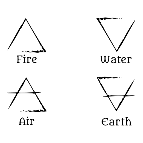 Primeros escritos sobre los elementos