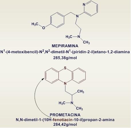 Primeros medicamentos