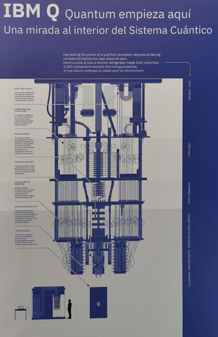 computadora cuántica: IBM Q System One