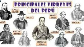 Timeline: Los Principales Virreyes del Perú