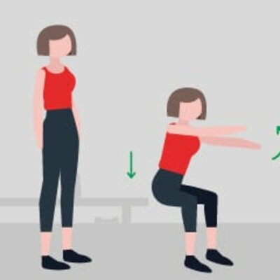 Timeline: Movimientos Naturales