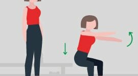 Timeline: Movimientos Naturales