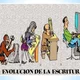Lnea de tiempo historia de la escritura 12 638 (1)