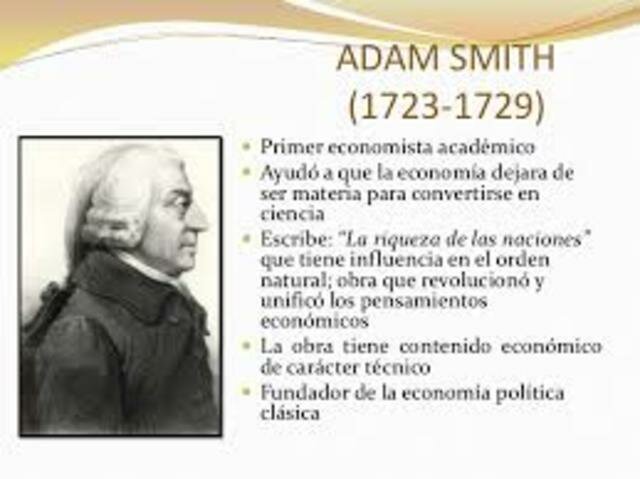 Adam Smith