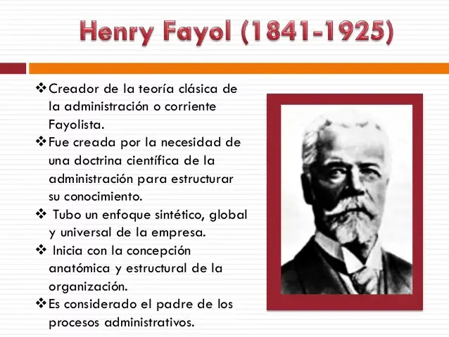 Henry Fayol