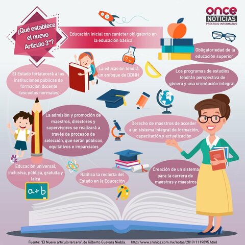 REFORMA DE 2019 (PARTE 2)