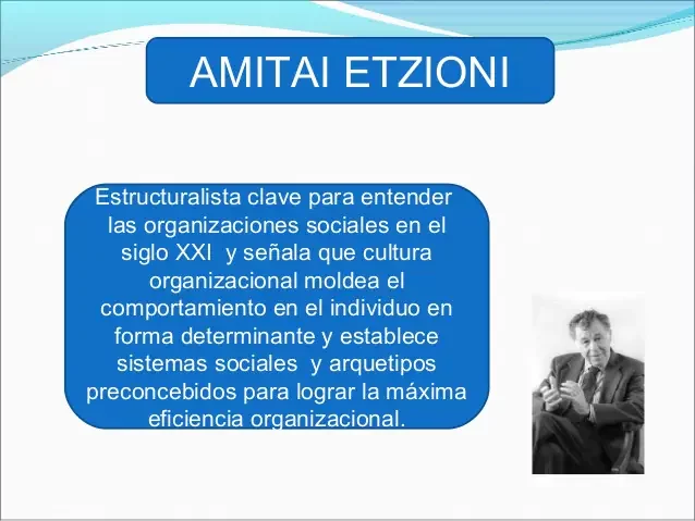 Amitai Etzioni. Organizaciones Modernas