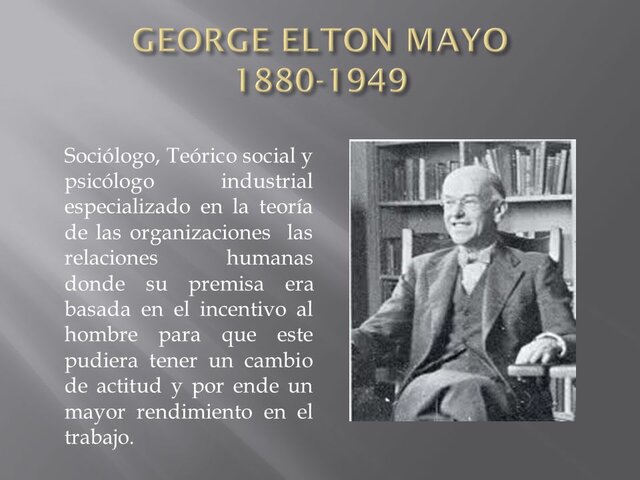Elton Mayo. Enfoque Humanista