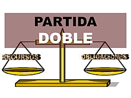 Contabilidad de partida doble