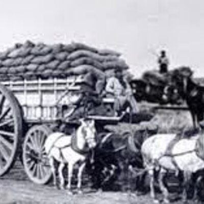 Timeline: Transformaciones socioeconómicas en el ámbito rural-urbano