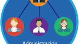 Timeline: Evolución de la administración de personal