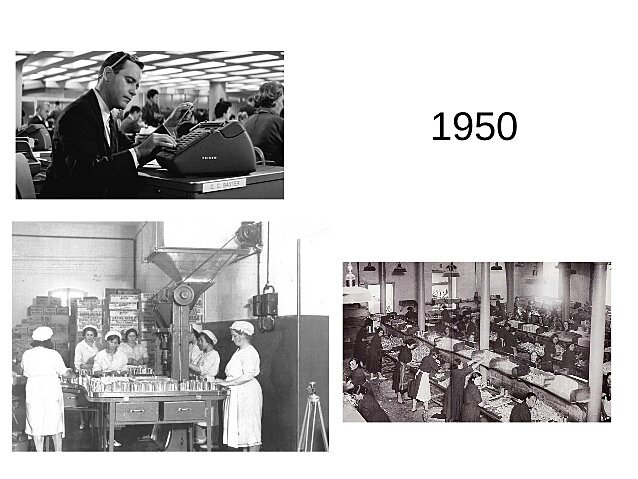 Origen de Administración de Personal