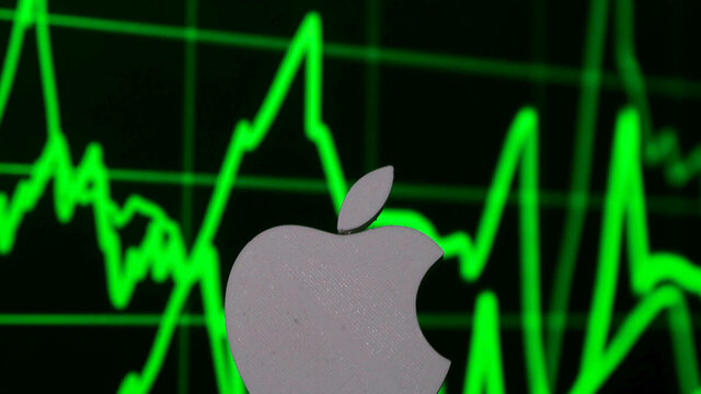 Apple comienza a cotizar en bolsa.