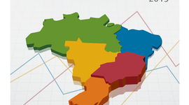 Timeline: Linha do Tempo - Educação Superior no Brasil