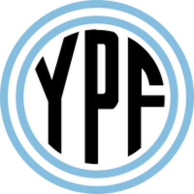 Timeline: YPF HISTORIA