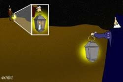 Galileo (experimento de la velocidad de la luz)