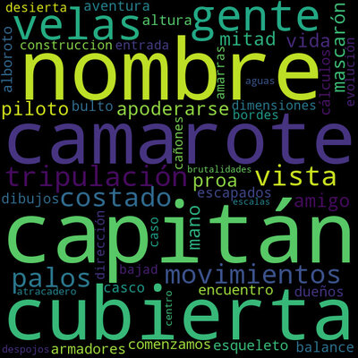 Timeline: Evolucion de los Sustantivos