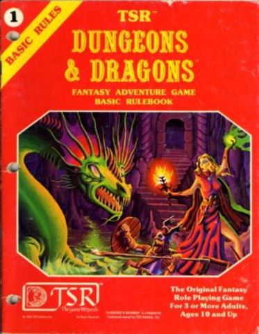 D&D Basic (Moldvay) Published