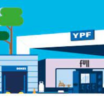 Timeline: Historia de YPF