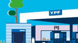 Timeline: Historia de YPF