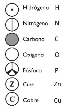 Jöns Jacob Berzelius