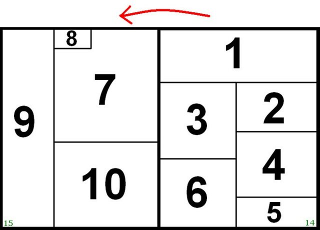 ¿Cómo se debe leer el manga?