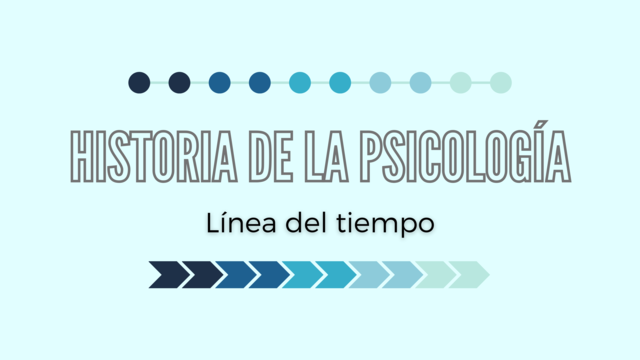 Video sobre la historia de la psicología