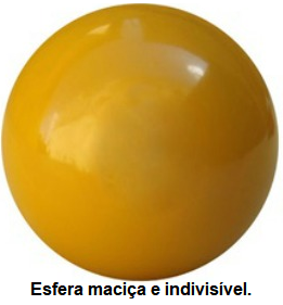 John Dalton- Modelo: Bola de bilhar