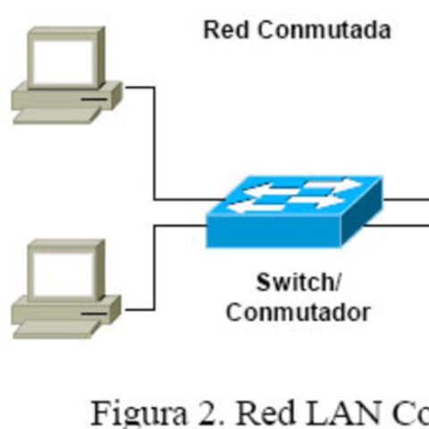 PRIMERA CONEXION DE COMPUTADORES