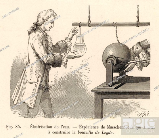 Pieter Van Musschenbroek