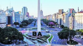 Timeline: CIUDAD DE BUENOS AIRES