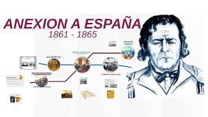 Anexión a España