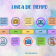 Lineatiempo9