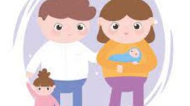 Timeline: Bio como hija