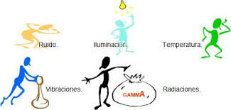 Resolución 2400 de 1979 Jul 22, 1979