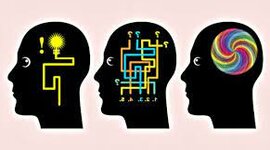 Timeline: Precursores de las Teorías del Aprendizaje