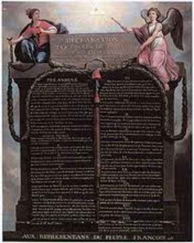 Declaration of the Rights of Man and of the Citizen