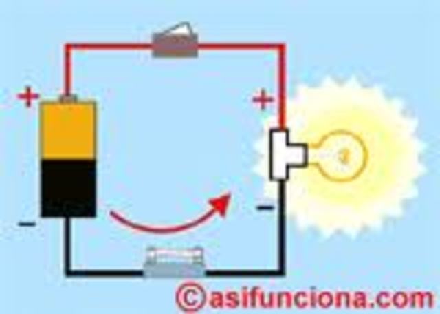 corriente eléctrica