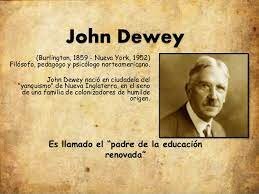 Funcionalismo. John Dewey (1867-1949) y James Angell (1869-1949)