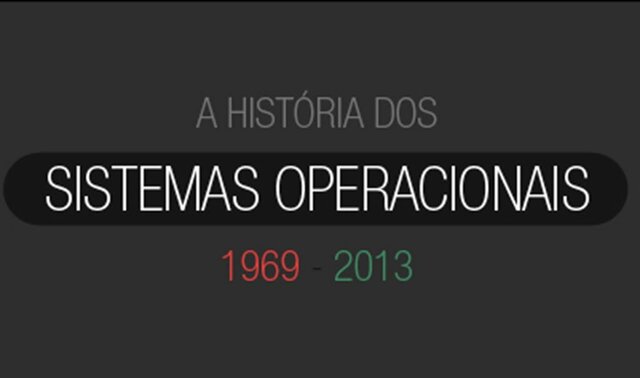 SISTEMAS OPERACIONAIS