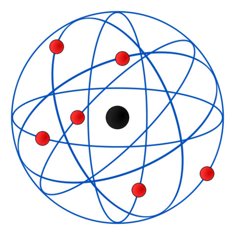 Sir Ernest Rutherford