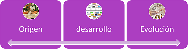 460 BCE MEDICINA FORENSE