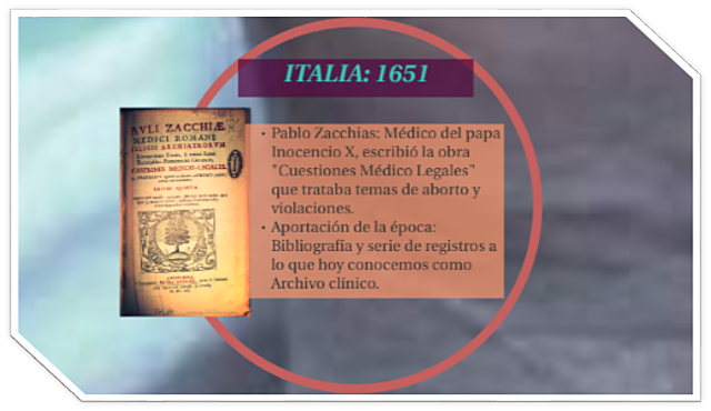 1651 Italia