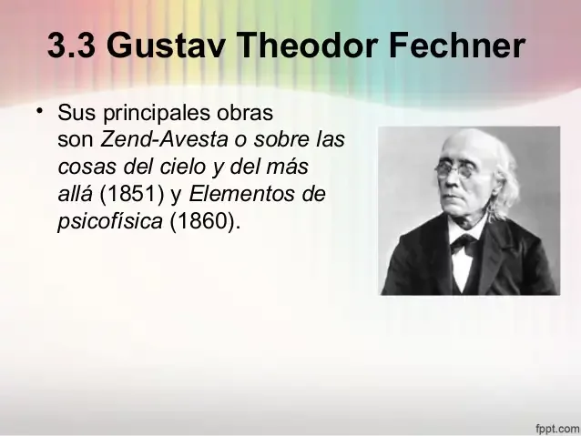 GUSTAV THEODOR FECHNER