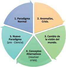 ANTONIO CAPARRÓS BENEDICTO