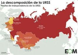 Desaparición de la URSS