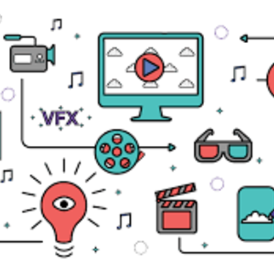 Timeline: Desarrollo de los Medios Audiovisuales